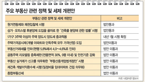 클릭하면 큰 이미지를 볼 수 있습니다.