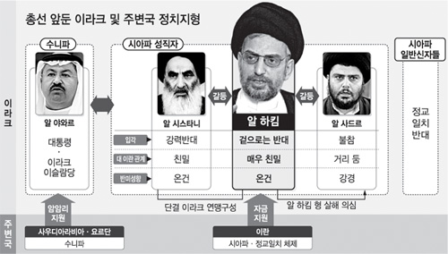 클릭하면 큰 이미지를 볼 수 있습니다.