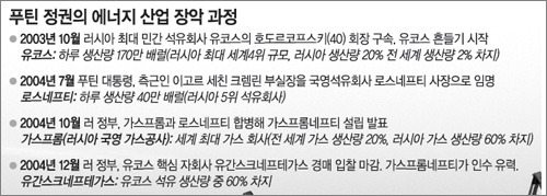 클릭하면 큰 이미지를 볼 수 있습니다.