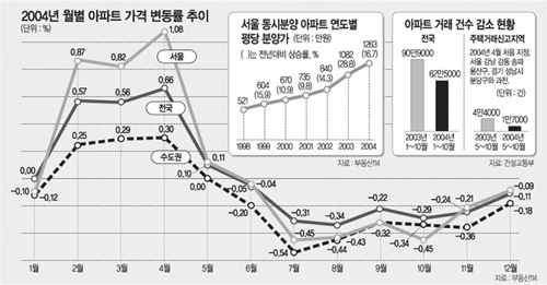 클릭하면 큰 이미지를 볼 수 있습니다.