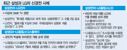 클릭하면 큰 이미지를 볼 수 있습니다.