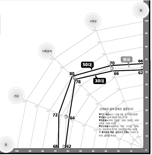클릭하면 큰 이미지를 볼 수 있습니다.