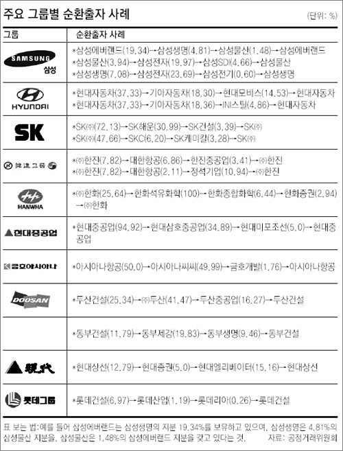 클릭하면 큰 이미지를 볼 수 있습니다.