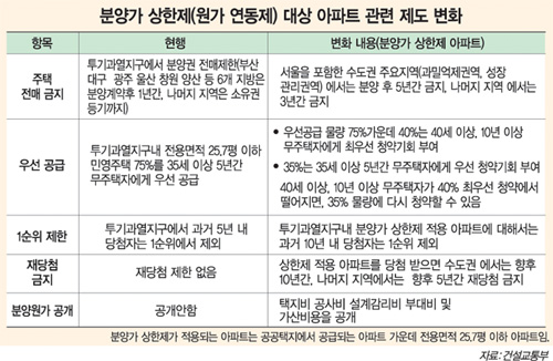 클릭하면 큰 이미지를 볼 수 있습니다.