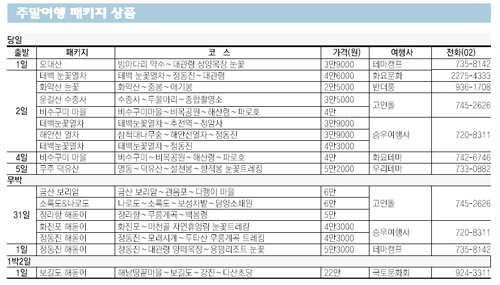 클릭하면 큰 이미지를 볼 수 있습니다.