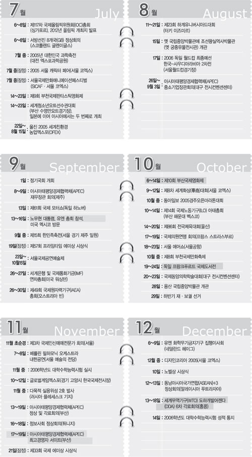 클릭하면 큰 이미지를 볼 수 있습니다.