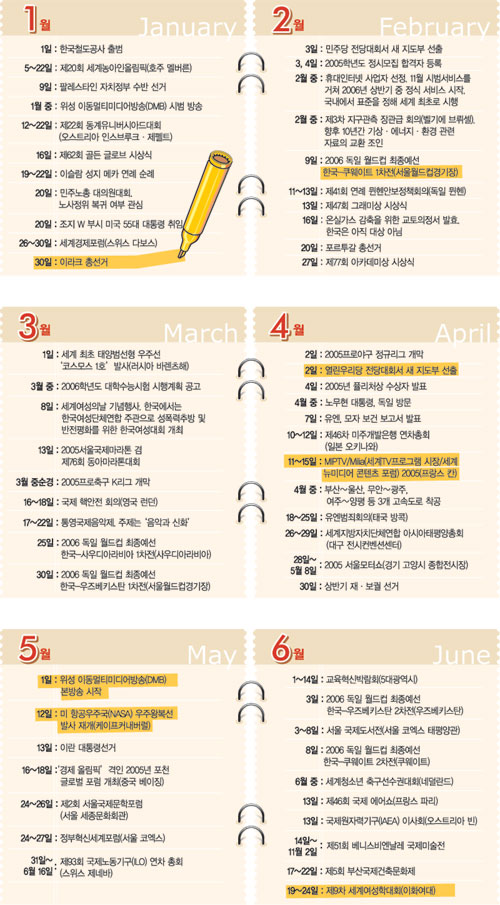 클릭하면 큰 이미지를 볼 수 있습니다.