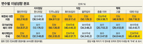 클릭하면 큰 이미지를 볼 수 있습니다.