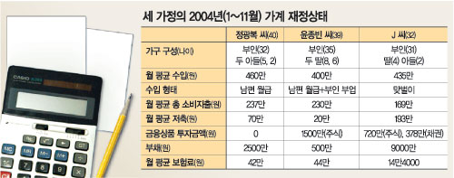 클릭하면 큰 이미지를 볼 수 있습니다.