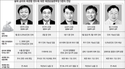 클릭하면 큰 이미지를 볼 수 있습니다.