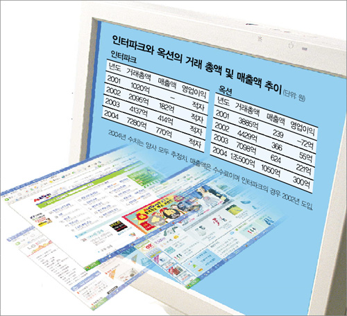 클릭하면 큰 이미지를 볼 수 있습니다.