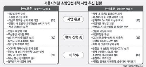 클릭하면 큰 이미지를 볼 수 있습니다.