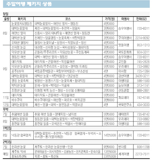 클릭하면 큰 이미지를 볼 수 있습니다.
