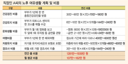 클릭하면 큰 이미지를 볼 수 있습니다.