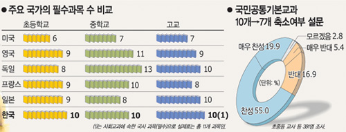 클릭하면 큰 이미지를 볼 수 있습니다.