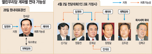 클릭하면 큰 이미지를 볼 수 있습니다.