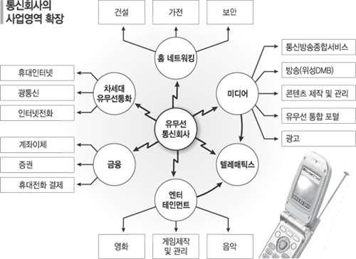 클릭하면 큰 이미지를 볼 수 있습니다.