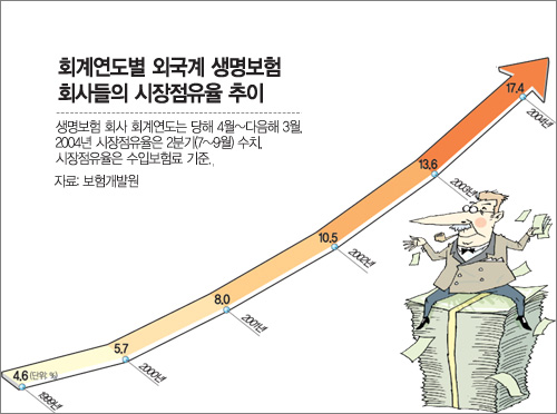 클릭하면 큰 이미지를 볼 수 있습니다.