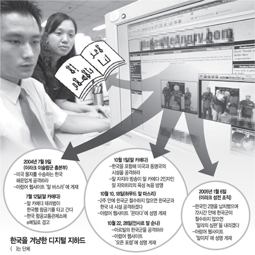 클릭하면 큰 이미지를 볼 수 있습니다.