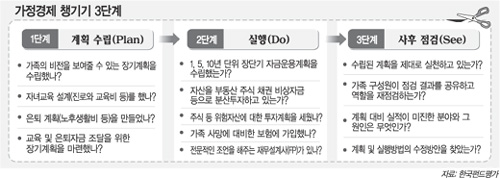 클릭하면 큰 이미지를 볼 수 있습니다.