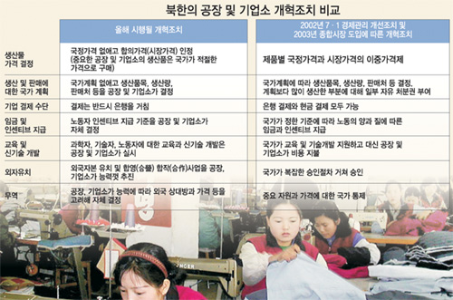 클릭하면 큰 이미지를 볼 수 있습니다.