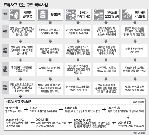 클릭하면 큰 이미지를 볼 수 있습니다.