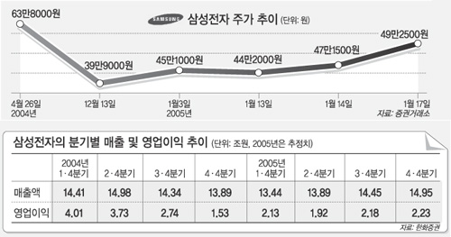 클릭하면 큰 이미지를 볼 수 있습니다.
