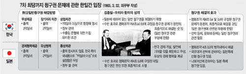 클릭하면 큰 이미지를 볼 수 있습니다.