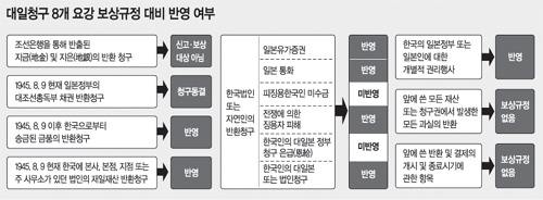 클릭하면 큰 이미지를 볼 수 있습니다.