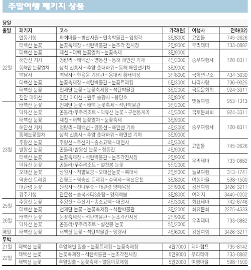 클릭하면 큰 이미지를 볼 수 있습니다.