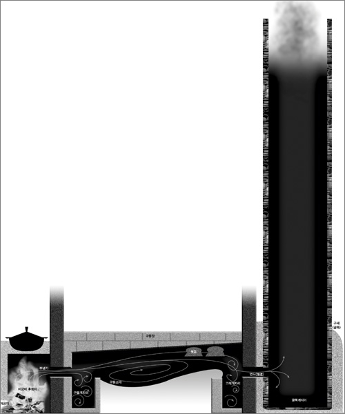 클릭하면 큰 이미지를 볼 수 있습니다.