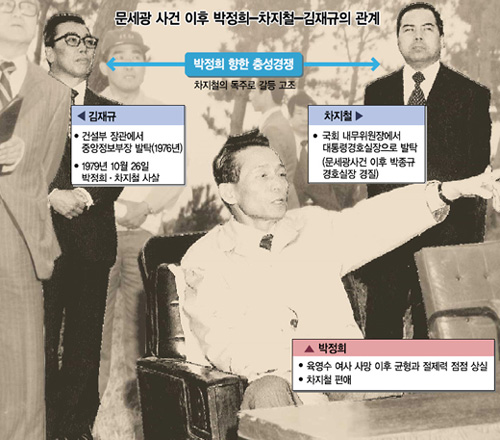 클릭하면 큰 이미지를 볼 수 있습니다.