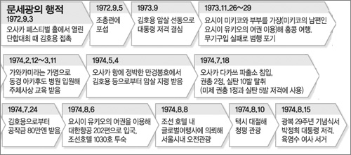 클릭하면 큰 이미지를 볼 수 있습니다.