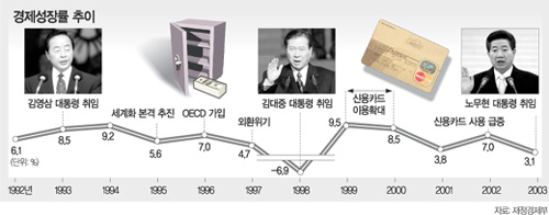 클릭하면 큰 이미지를 볼 수 있습니다.