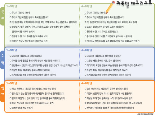 클릭하면 큰 이미지를 볼 수 있습니다.