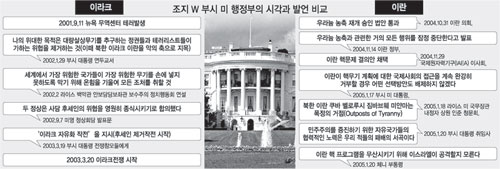 클릭하면 큰 이미지를 볼 수 있습니다.