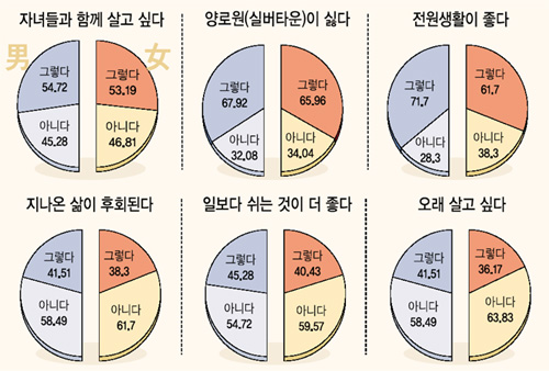 클릭하면 큰 이미지를 볼 수 있습니다.