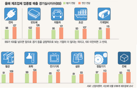 클릭하면 큰 이미지를 볼 수 있습니다.