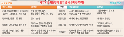 클릭하면 큰 이미지를 볼 수 있습니다.