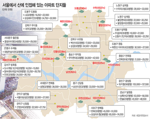 클릭하면 큰 이미지를 볼 수 있습니다.