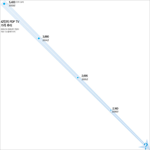 클릭하면 큰 이미지를 볼 수 있습니다.