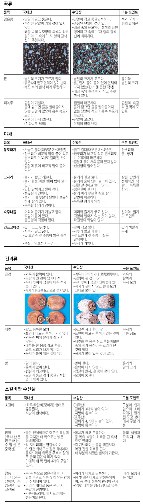 클릭하면 큰 이미지를 볼 수 있습니다.