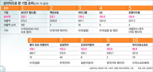 클릭하면 큰 이미지를 볼 수 있습니다.
