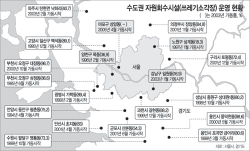 클릭하면 큰 이미지를 볼 수 있습니다.