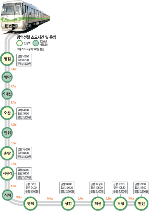 클릭하면 큰 이미지를 볼 수 있습니다.