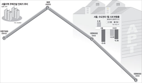 클릭하면 큰 이미지를 볼 수 있습니다.