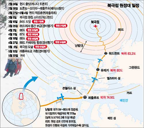 클릭하면 큰 이미지를 볼 수 있습니다.