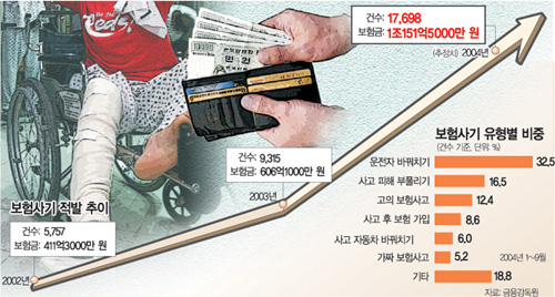 클릭하면 큰 이미지를 볼 수 있습니다.