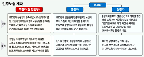 클릭하면 큰 이미지를 볼 수 있습니다.