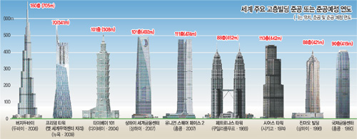 클릭하면 큰 이미지를 볼 수 있습니다.